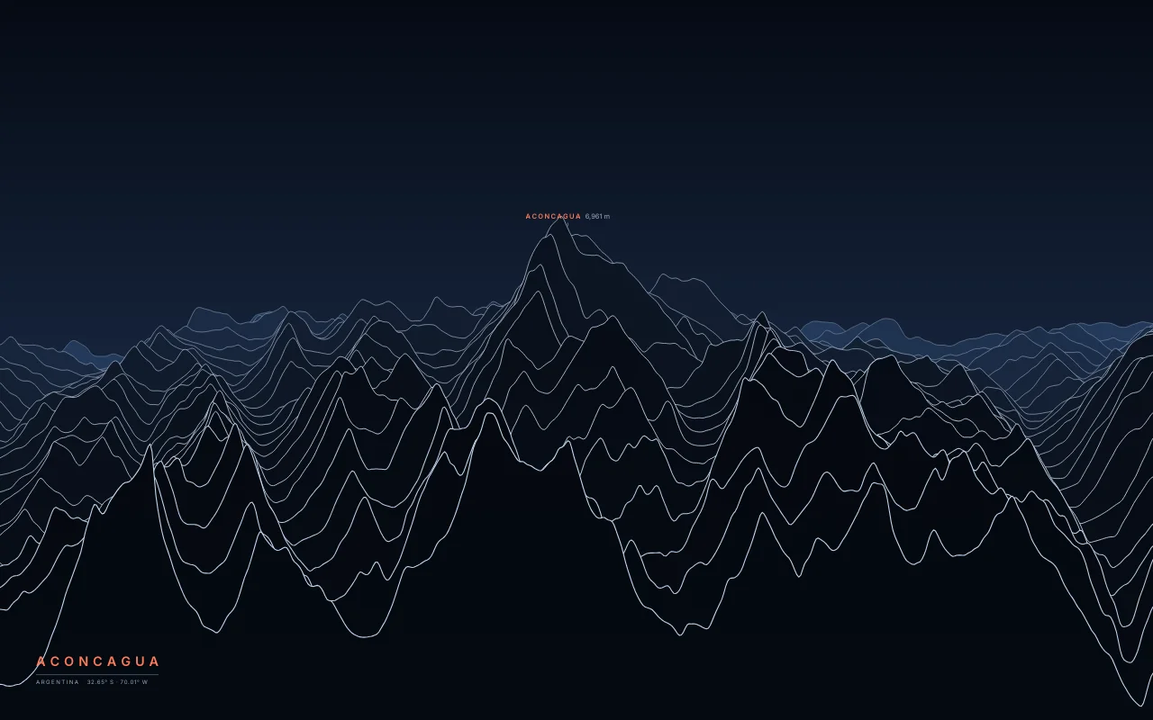 Aconcagua Ridgelines in the Night River palette: The highest mountain in the Americas, in the Andes of Mendoza.