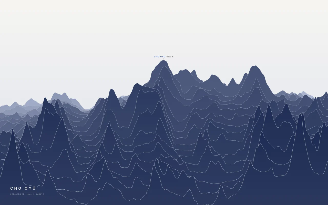Cho Oyu Ridgelines in the Ink and River palette: The sixth-highest mountain, west of Everest on the Nepal–Tibet border.