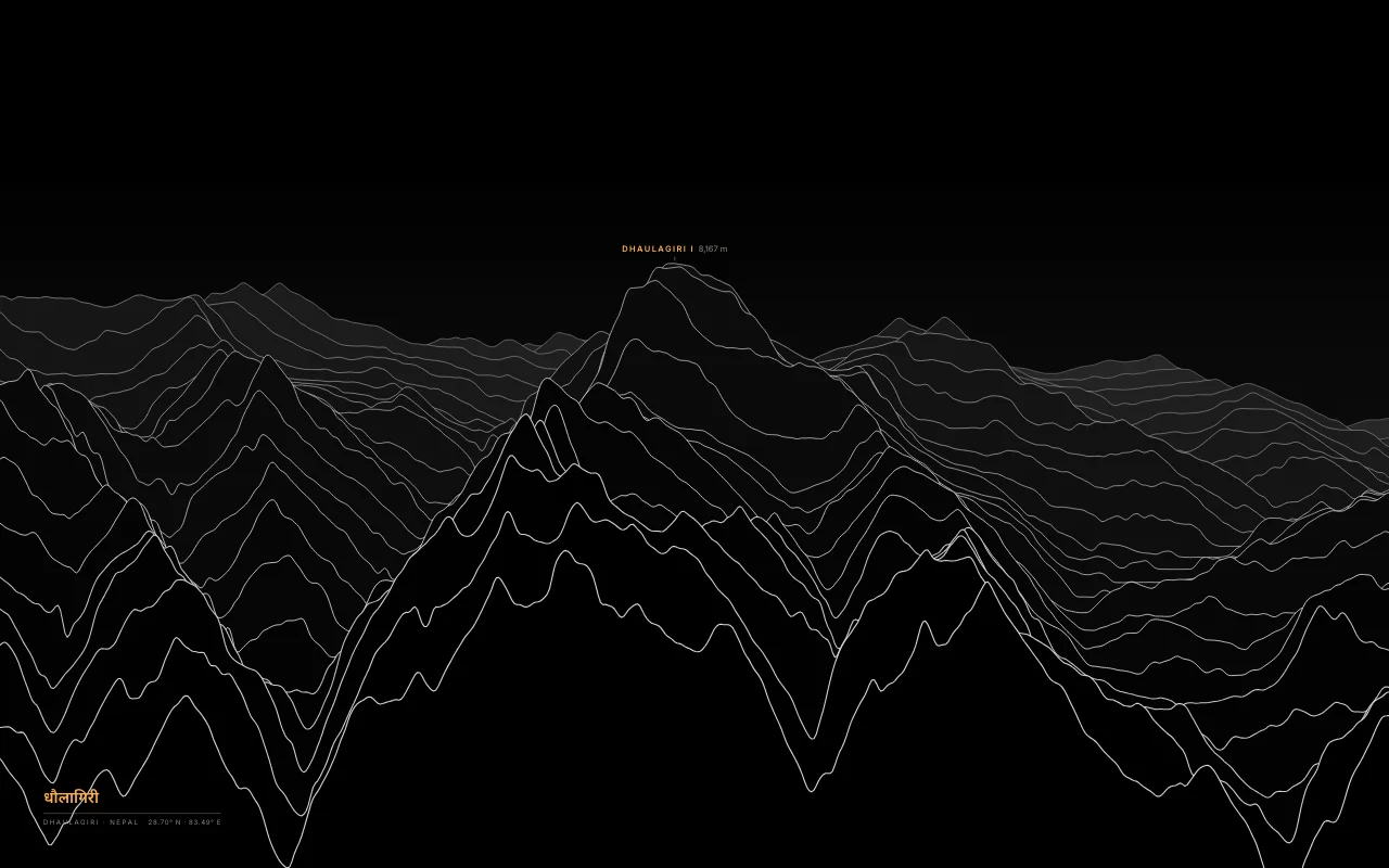 Dhaulagiri Ridgelines in the Black palette: The seventh-highest mountain, across the Kali Gandaki gorge from Annapurna.