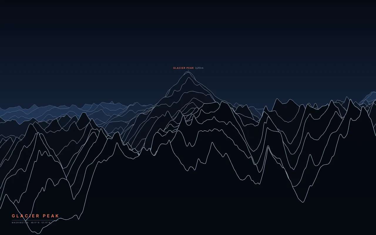 Glacier Peak Ridgelines in the Night River palette: A remote volcano deep in the North Cascades.