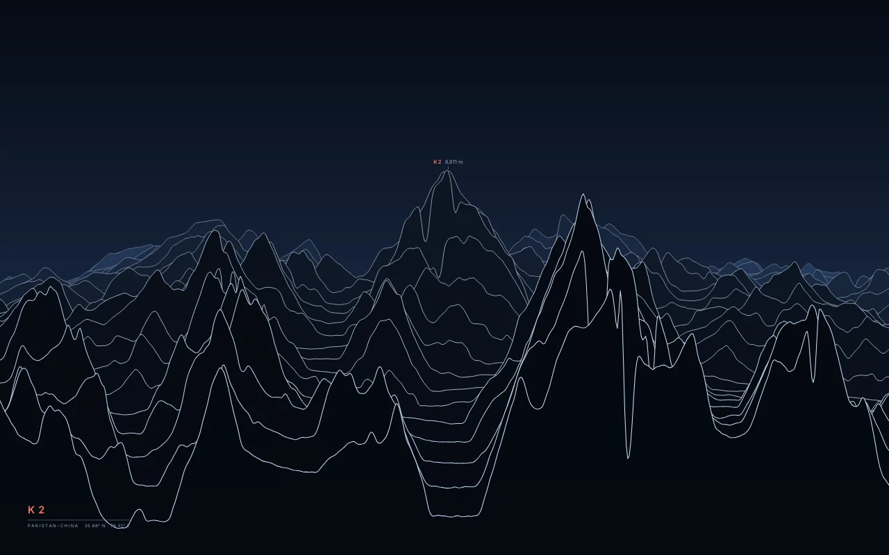 K2 Ridgelines in the Night River palette: The second-highest mountain on Earth, in the Karakoram above the Baltoro and Godwin-Austen glaciers.