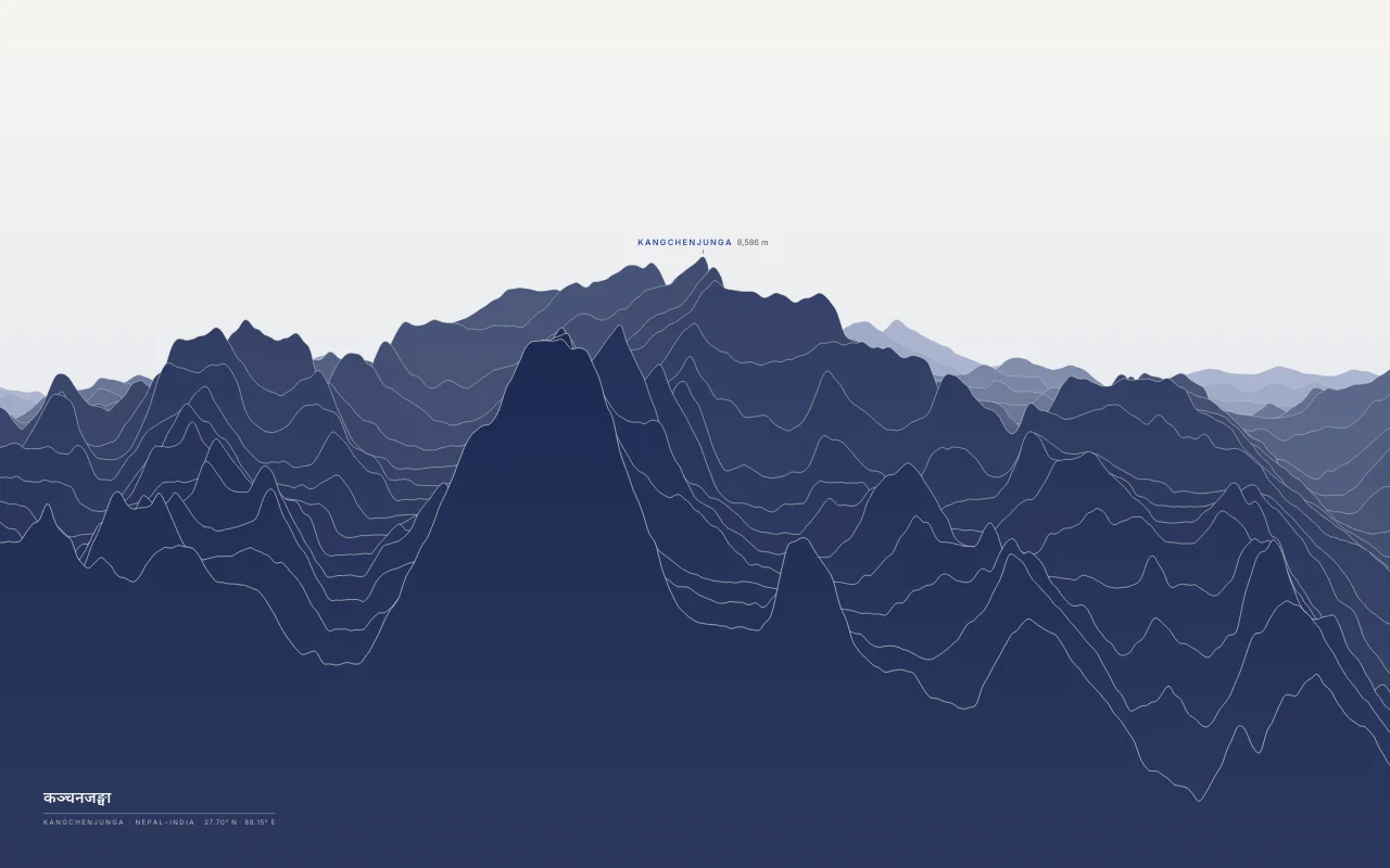 Kangchenjunga Ridgelines in the Ink and River palette: The third-highest mountain on Earth, on the border of Nepal and Sikkim.