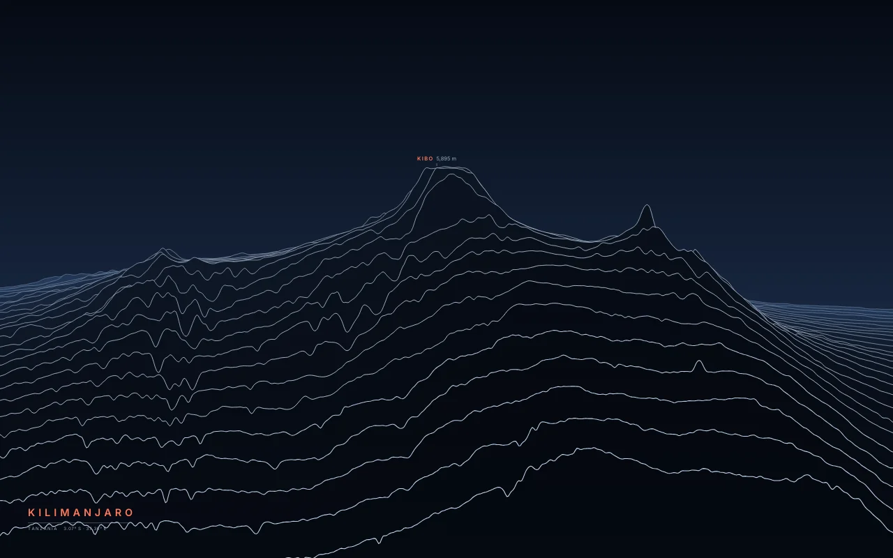 Kilimanjaro Ridgelines in the Night River palette: The highest mountain in Africa, a volcano rising alone from the plains.