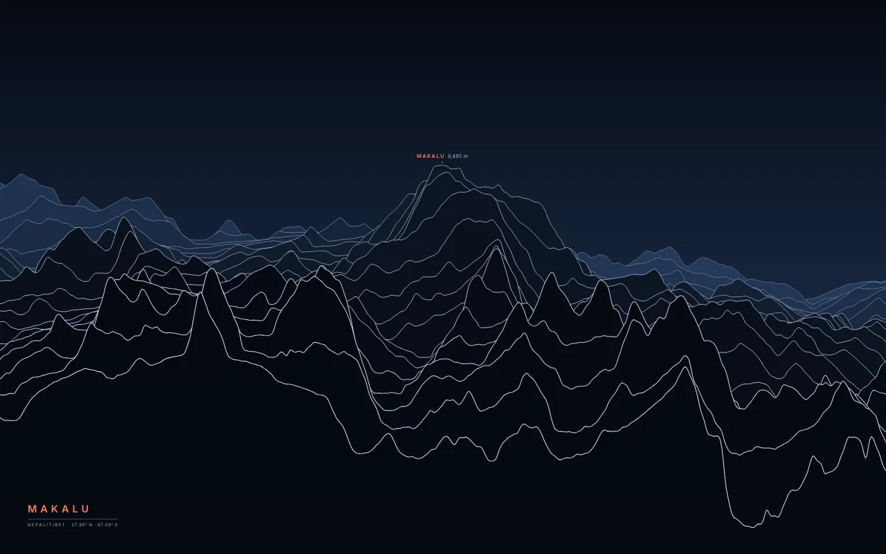 Makalu Ridgelines in the Night River palette: The fifth-highest mountain, an isolated four-sided pyramid east of Everest.