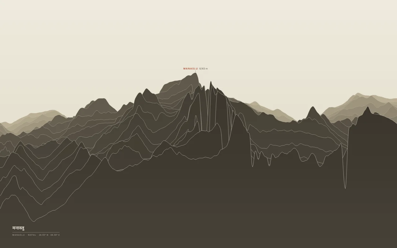 Manaslu Ridgelines in the Paper palette: The eighth-highest mountain, in the Mansiri Himal of central Nepal.