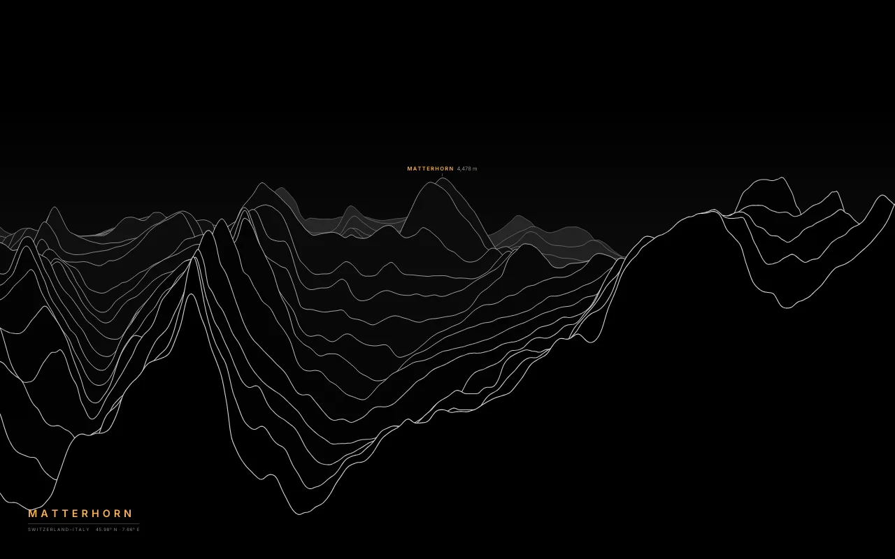 Matterhorn Ridgelines in the Black palette: The four-faced pyramid above Zermatt and Breuil-Cervinia.