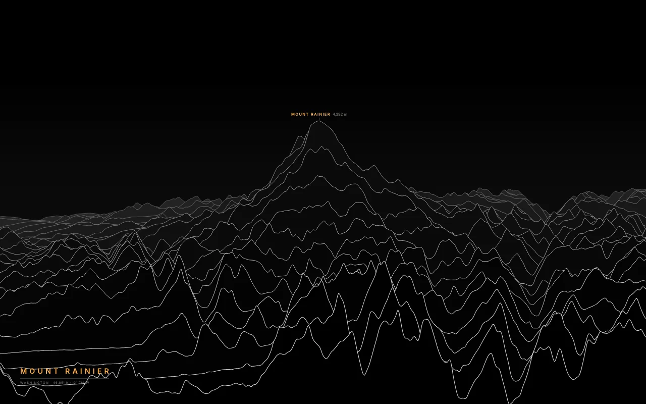 Mount Rainier Ridgelines in the Black palette: The glaciated volcano above the Cascade foothills.